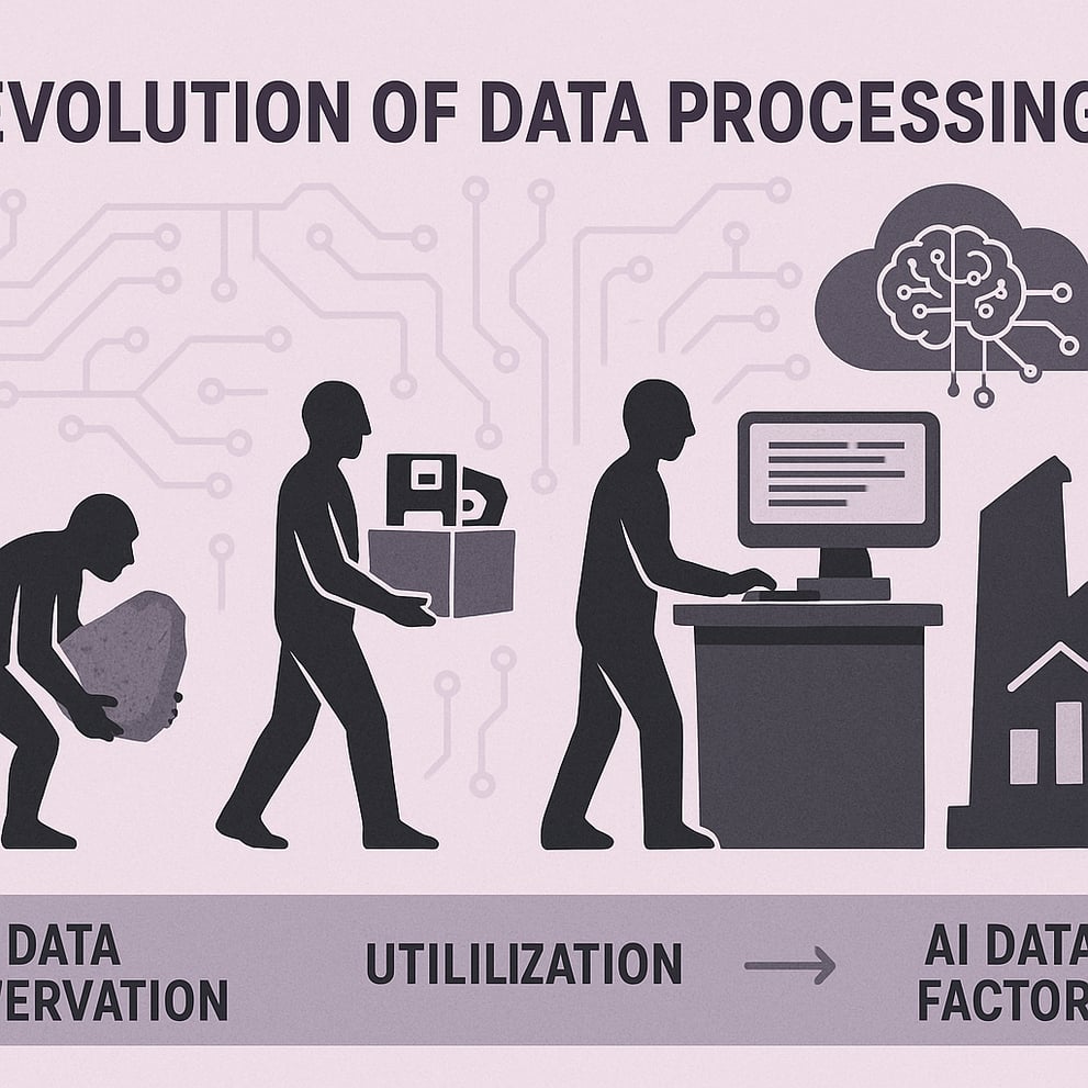 From Archiving to AI Factories: The Evolution of Data Management
