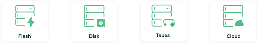 Icons Diagram.png