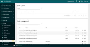 Data Management Audit