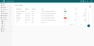 Screenshot NAS Storage NFS-3