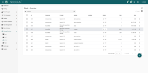 Screenshot Object Storage S3-1