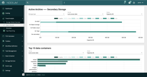 Trend Analytic - Data lifecycle