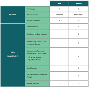 Screen Shot 2019-05-24 at 16.31.47