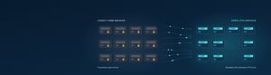 hpe-dmf-alternative-hero-2880x800