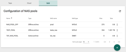  NAS as Secondary Storage