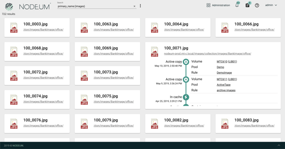 HSM (Hierarchical Storage Management) vs Active Archive