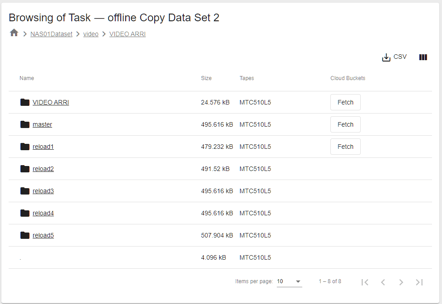 Archiving task reporting
