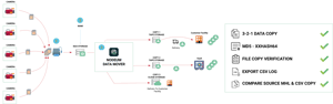 mikros workflow-1