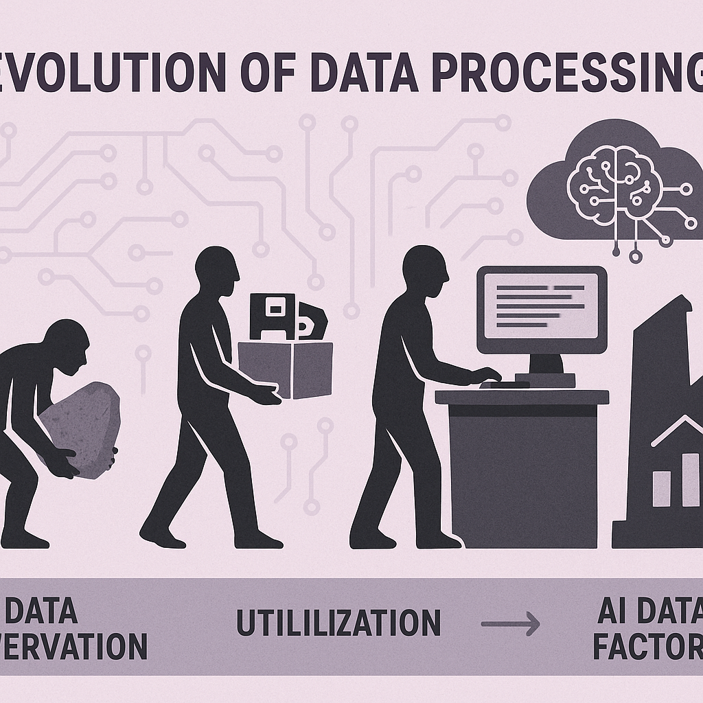 From Archiving to AI Factories: The Evolution of Data Management