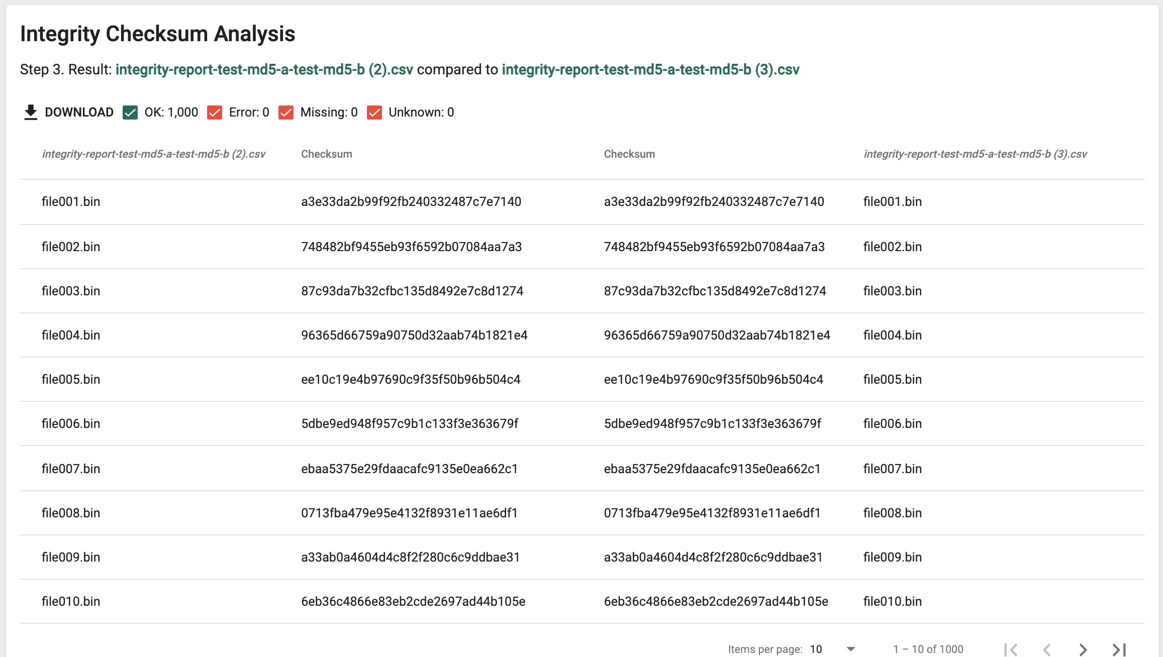 File Comparison -  Verification