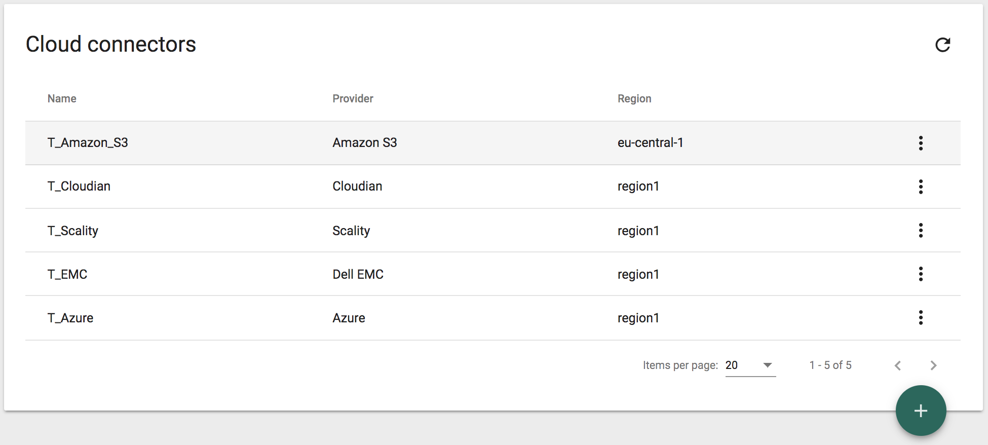 Nodeum - Cloud Provider - List