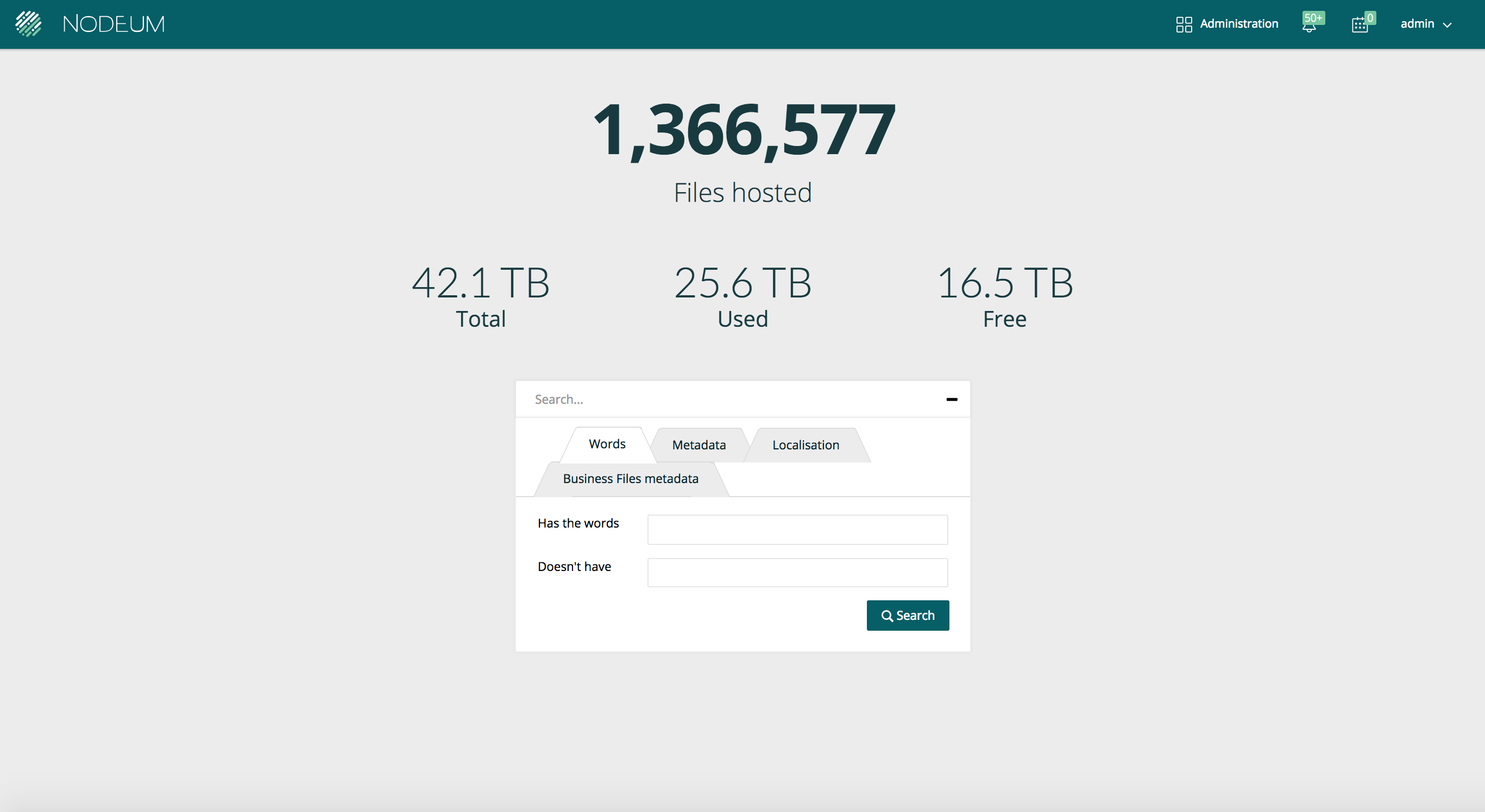 Archive vs Active Archive