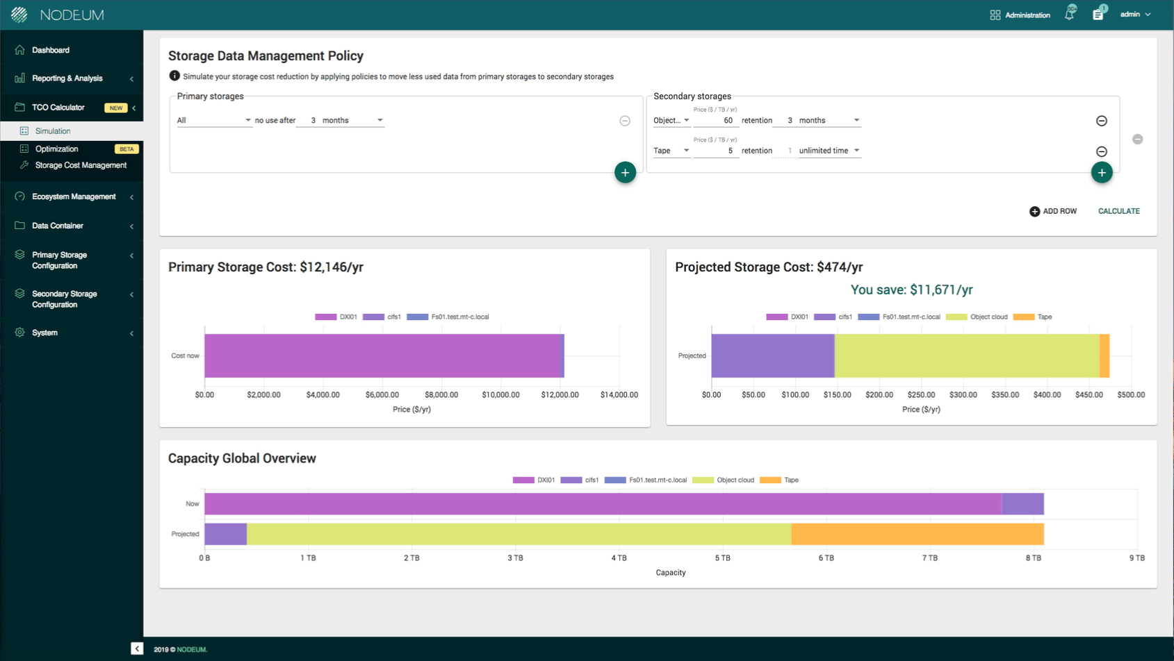 Nodeum - Product Feature - tco